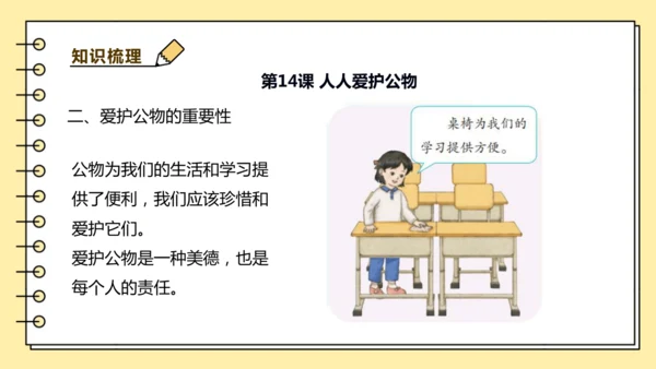 【学霸提优】第四单元《我们讲文明》重难点梳理 课件