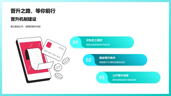 人资年度报告