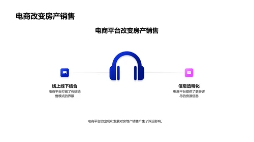 电商助推房产销售PPT模板