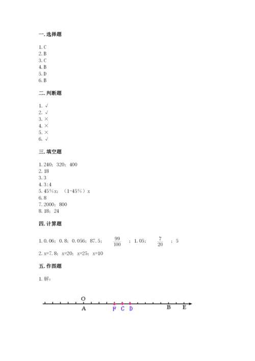 霍州市六年级下册数学期末测试卷精选.docx