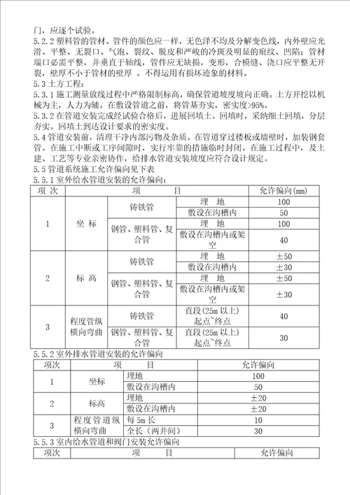 管道制作安装施工方案