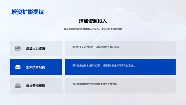 新媒体年中总结报告PPT模板