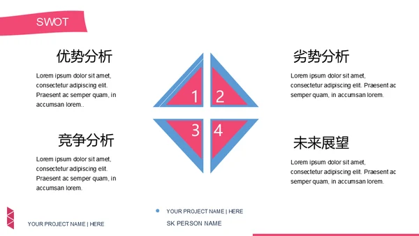 工作总结与计划通用PPT模板