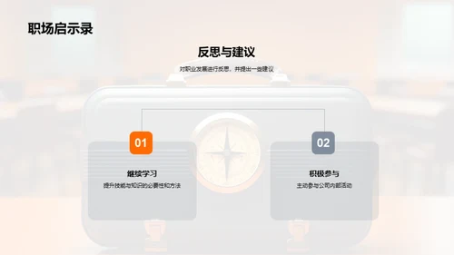 求职之旅：梦想启航