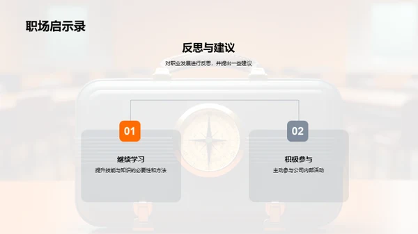 求职之旅：梦想启航