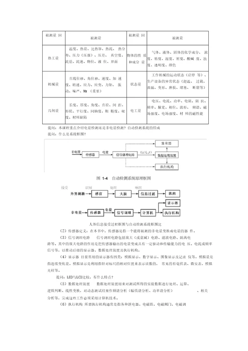 1模块一教案认识传感器与检测技术传感器与检测技术项目教程梁森授课教案