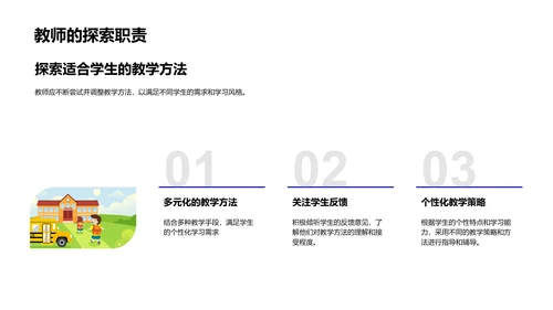优化教学法报告PPT模板