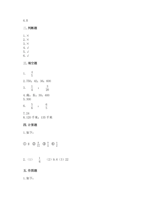 人教版六年级上册数学 期中测试卷附下载答案.docx