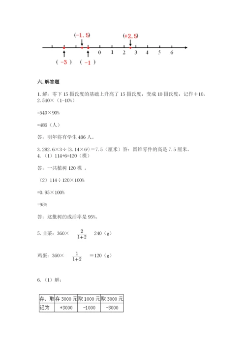 北京版六年级下册期末真题卷及完整答案【名校卷】.docx