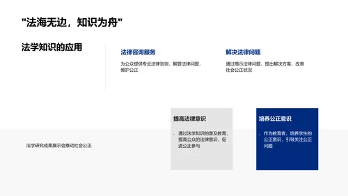 法学研究助力社会公正PPT模板