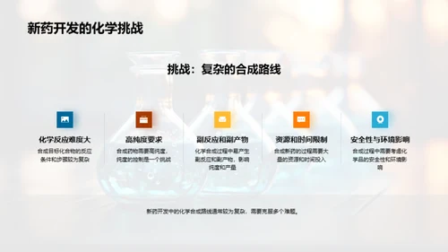 化学助力新药研发