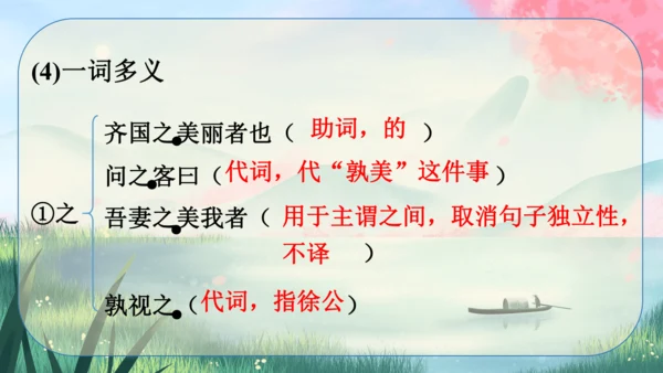 21《邹忌讽齐王纳谏》课件