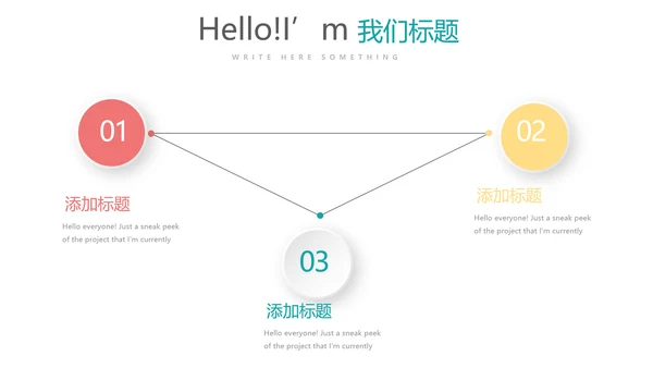 简约医疗医学化学研究实验室动态PPT
