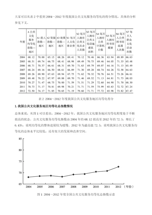 我国公共文化服务均等化指数研究报告.docx