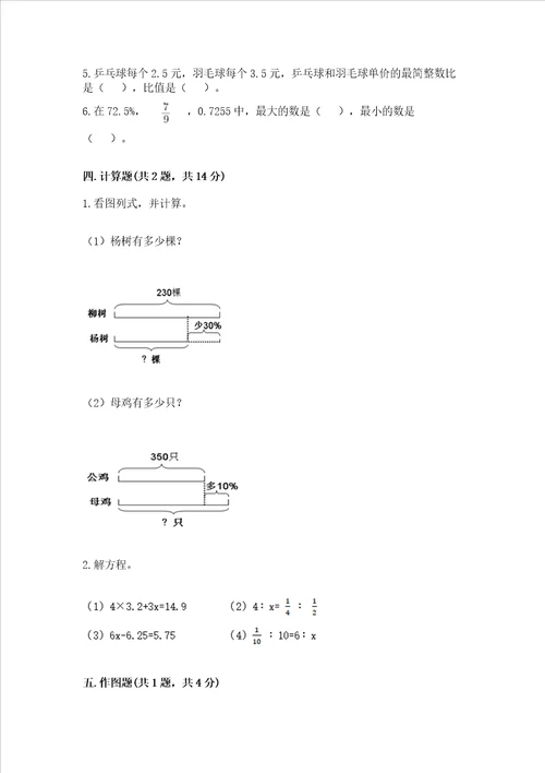 2023年小学六年级下册数学期末测试卷精品网校专用