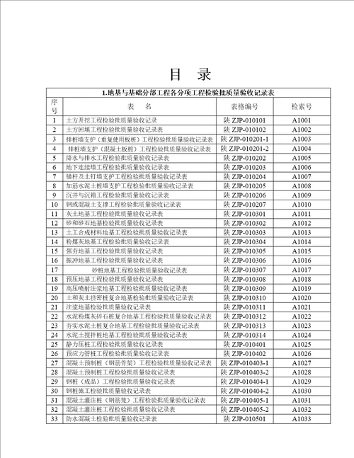 二陕西省建筑工程施工质量验收配套表格及使用指南