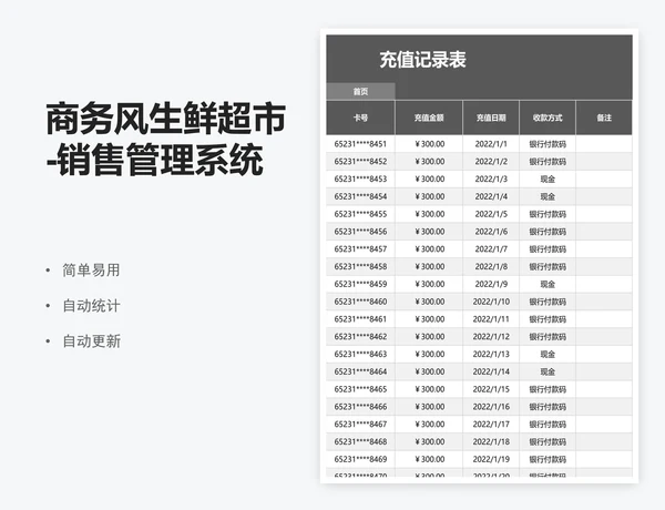 商务风生鲜超市-销售管理系统