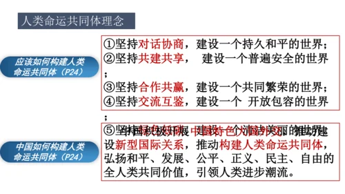 初中道德与法治九年级下册重点复习