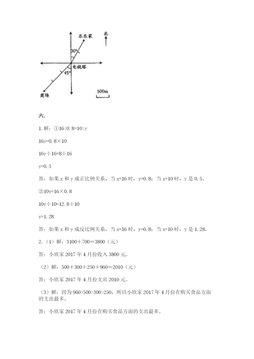 苏教版六年级数学小升初试卷含完整答案（夺冠）.docx
