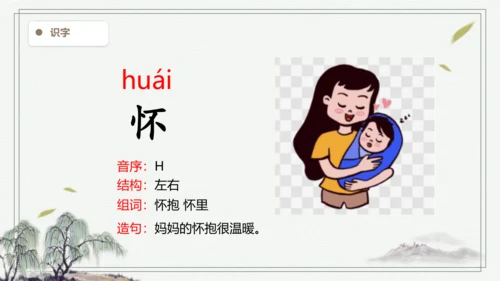 【2024秋季学期】语文四上3.现代诗二首  4.繁星生字识记课件
