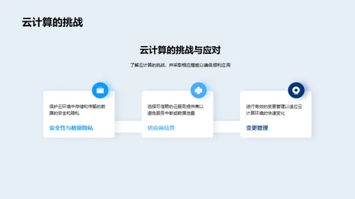 云计算在企业中的应用