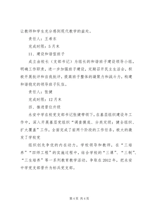 艺体系晋位升级整改提高活动方案 (3).docx