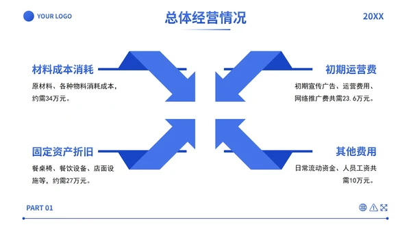 蓝色简约实景几何商务经营分析工作汇报PPT模板