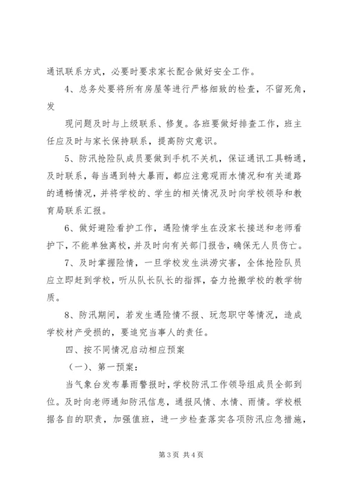 贾营小学防汛防滑安全预案.docx