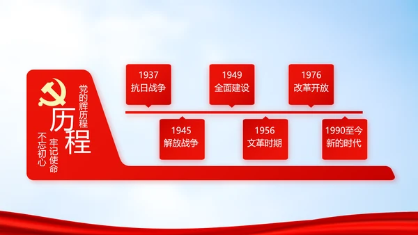 蓝天白云选举换届大会工作总结汇报动态PPT