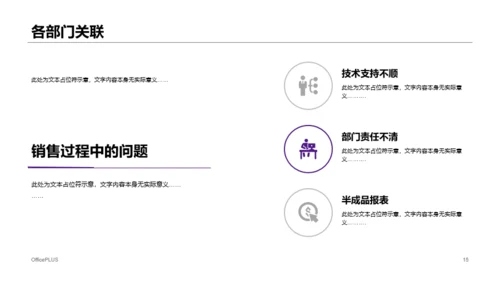 紫色年度电脑销售总结报告PPT案例