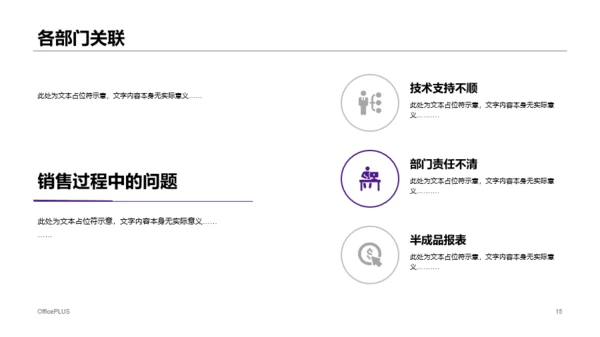 紫色年度电脑销售总结报告PPT案例