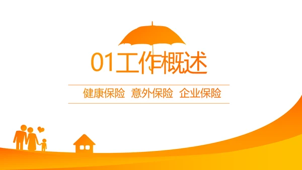 橙色大气平安保险公司工作总结计划动态PPT