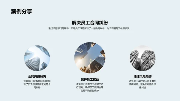 法务部门：公司的守护者