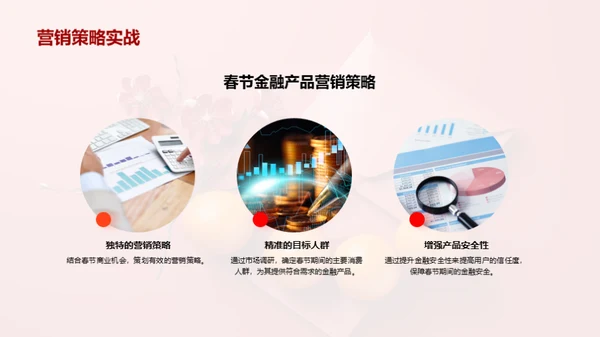 春节金融营销攻略