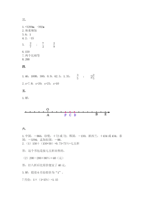 苏教版六年级数学小升初试卷附答案【完整版】.docx