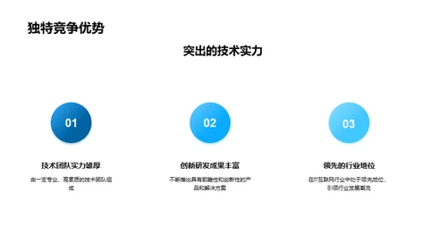 IT行业的翘楚之旅