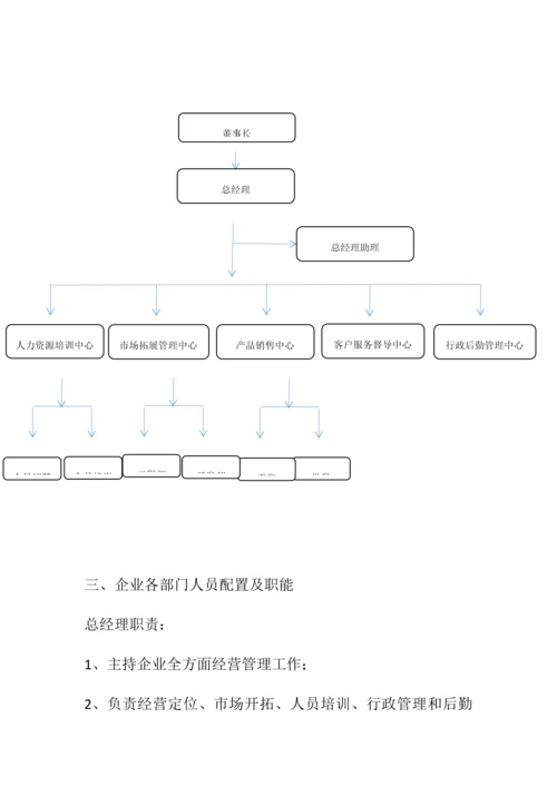 杨凌健安家政服务有限公司运营方案.docx
