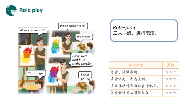 Unit 5 The colourful world Part A Let's talk（优课）课件