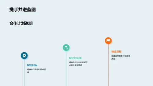 金融业界：回顾与展望