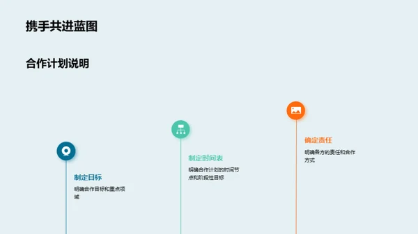 金融业界：回顾与展望
