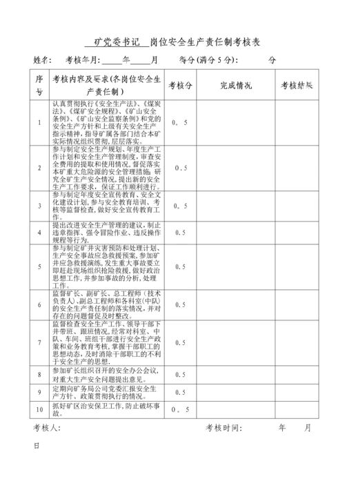 岗位安全生产责任制考核表(矿领导).docx