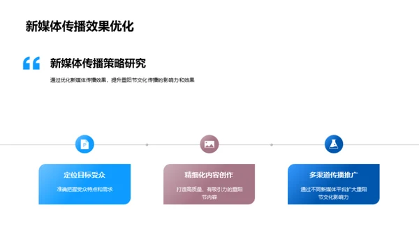 新媒体与重阳节