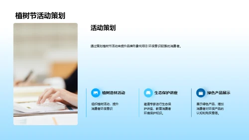 绿色品牌力量