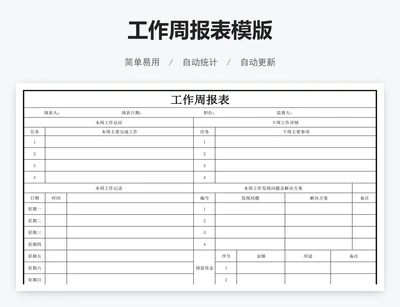 工作周报表模版