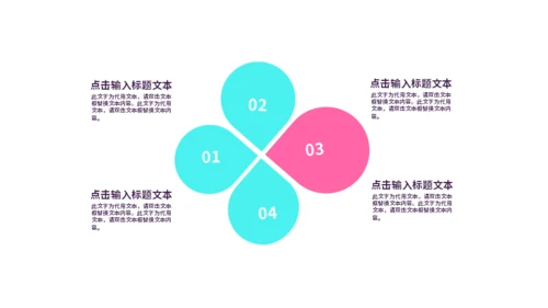 蓝色简约风职业规划教学汇报通用PPT模板