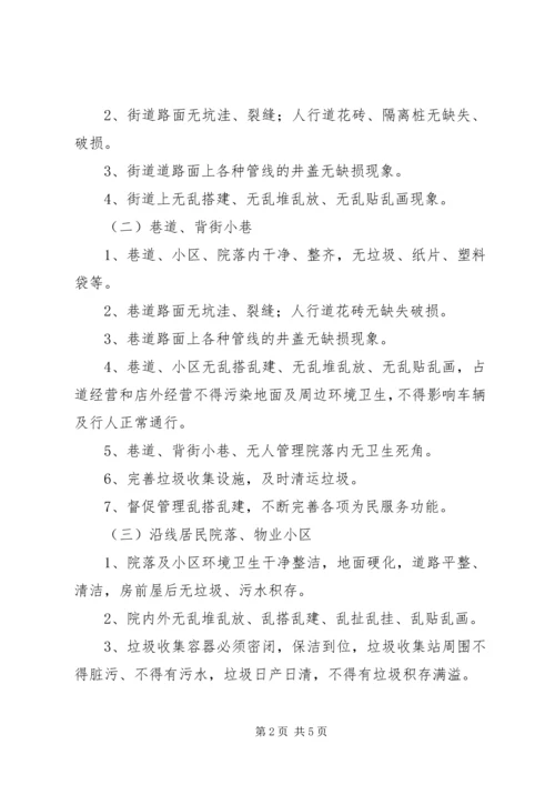 综合整治工作实施方案二 (4).docx