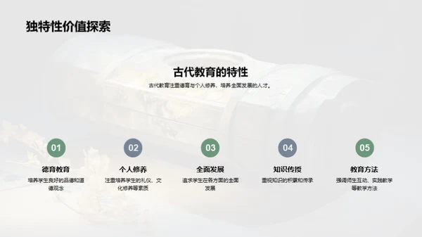 古今教育融通