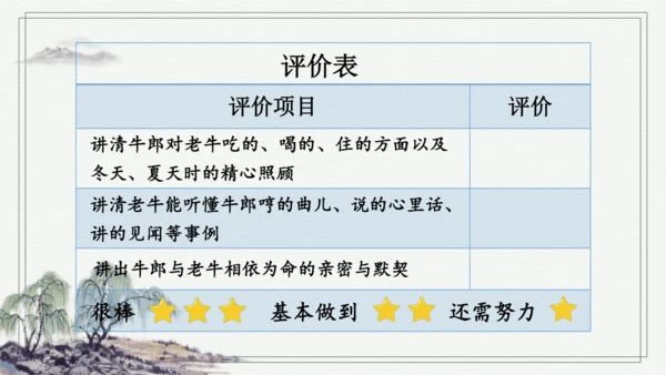 部编版五年级上册语文 10 牛郎织女（一） 课件