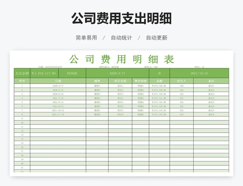 公司费用支出明细