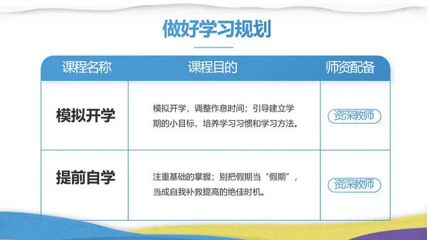 绘画美术教学工作汇报动态PPT